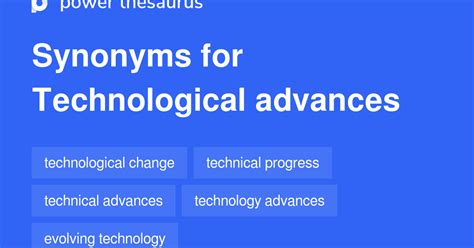 synonyms for technological advancements.
